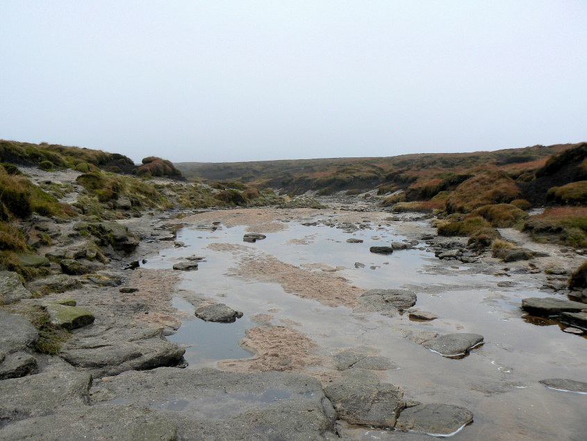 River Kinder River Kinder